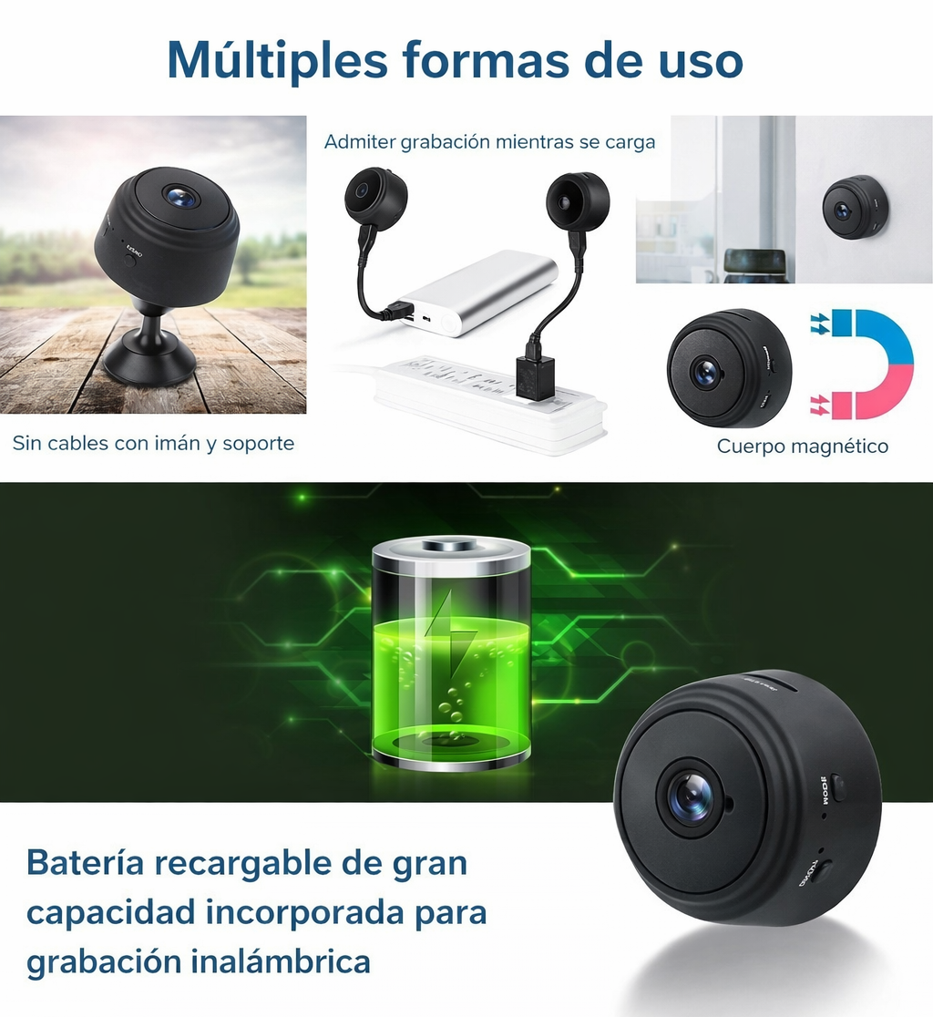 Mini cámara de seguridad