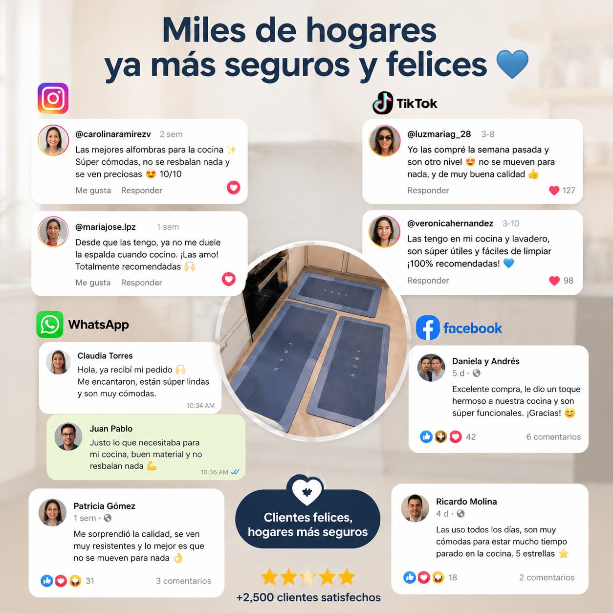 GripZone-Set Anticaídas de Cocina-Superficie firme que reduce deslizamientos desde el primer uso