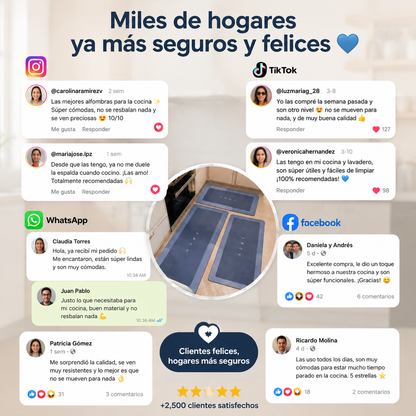 GripZone-Set Anticaídas de Cocina-Superficie firme que reduce deslizamientos desde el primer uso
