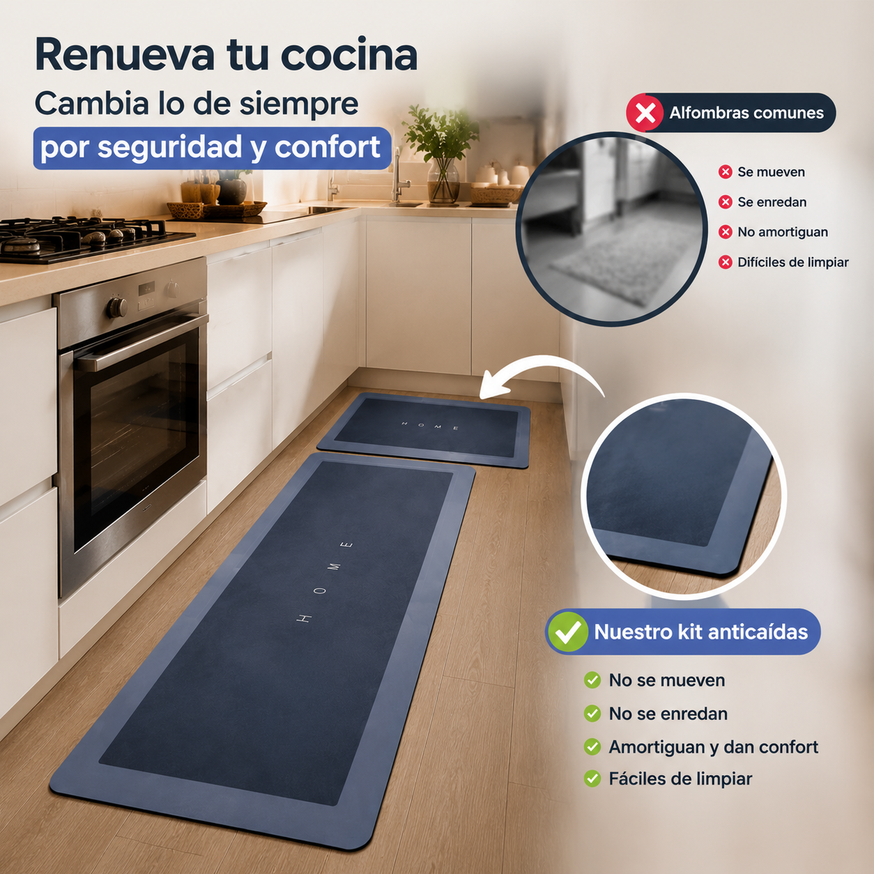 GripZone-Set Anticaídas de Cocina-Superficie firme que reduce deslizamientos desde el primer uso